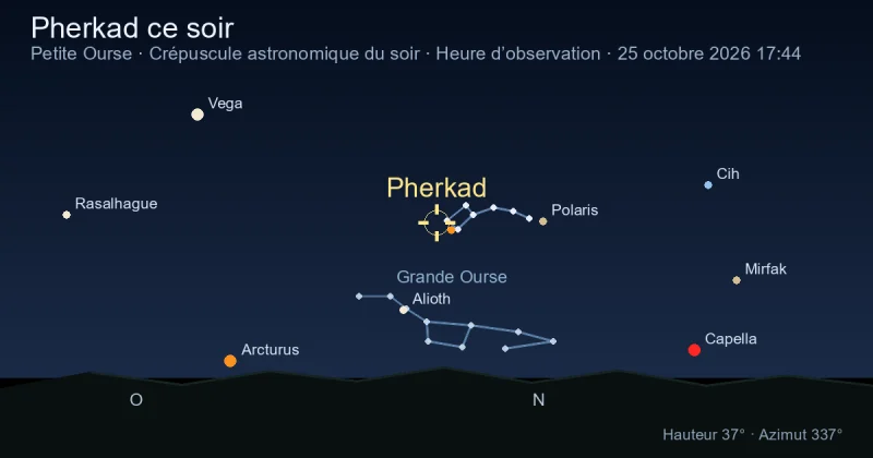 Pherkad ce soir