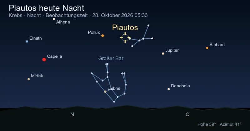 Piautos heute Nacht