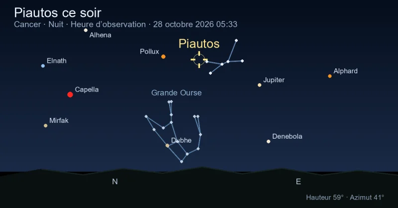 Piautos ce soir