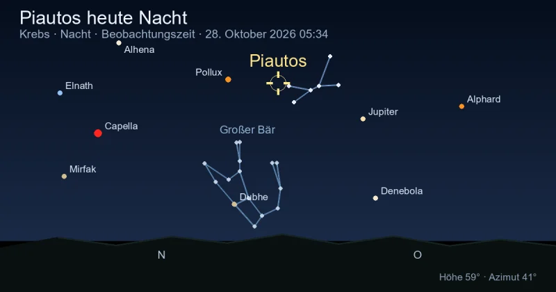 Piautos heute Nacht