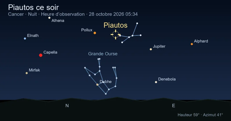 Piautos ce soir