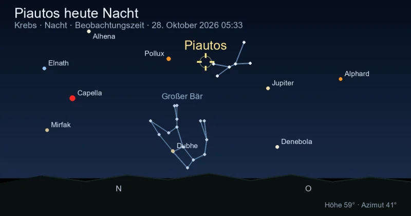 Piautos heute Nacht