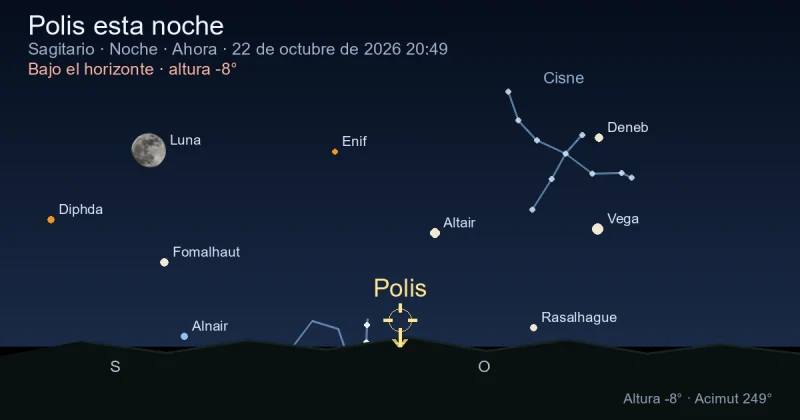 Polis esta noche