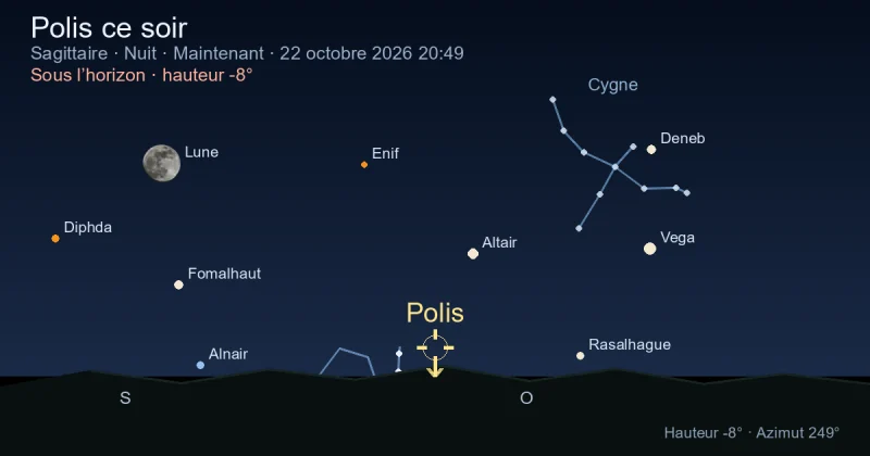 Polis ce soir