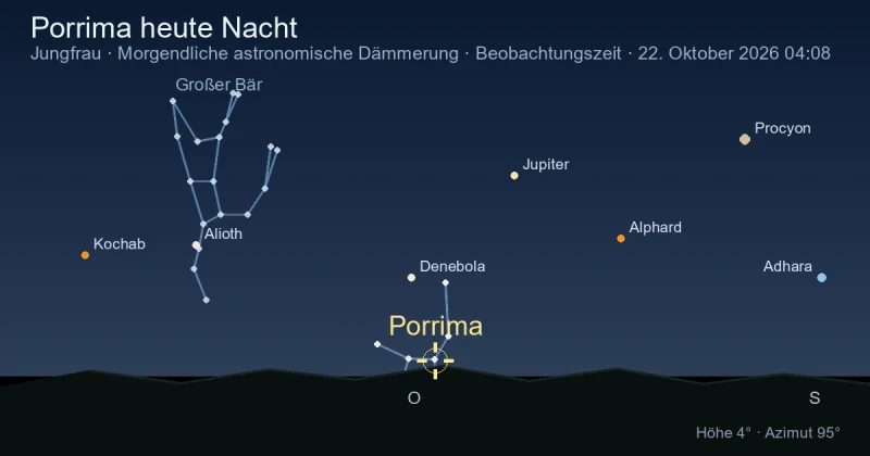 Porrima heute Nacht
