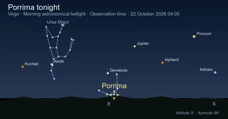 Porrima tonight