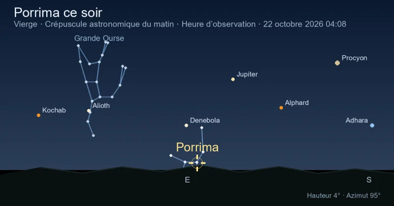 Porrima ce soir