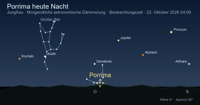 Porrima heute Nacht