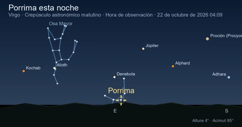Porrima esta noche