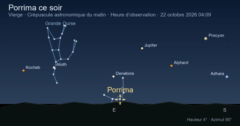 Porrima ce soir