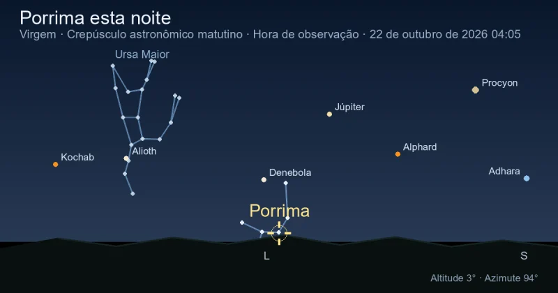 Porrima esta noite