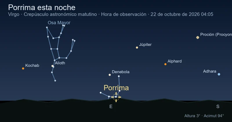 Porrima esta noche