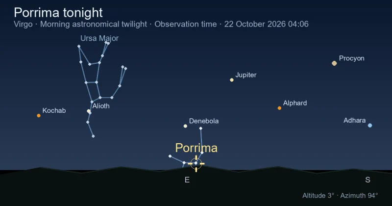 Porrima tonight