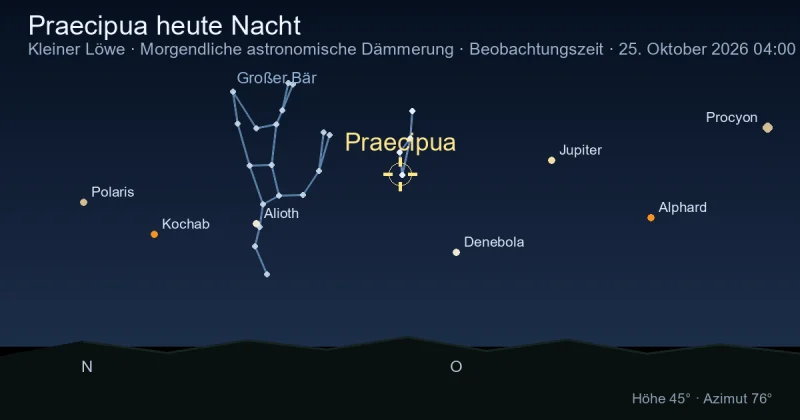 Praecipua heute Nacht