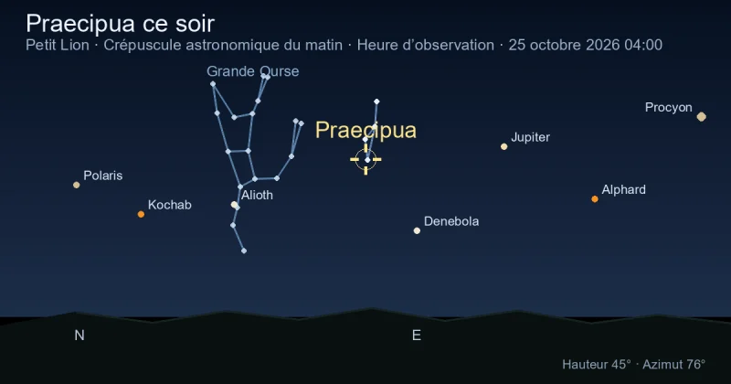 Praecipua ce soir