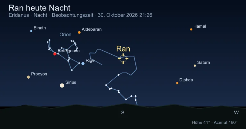 Ran heute Nacht