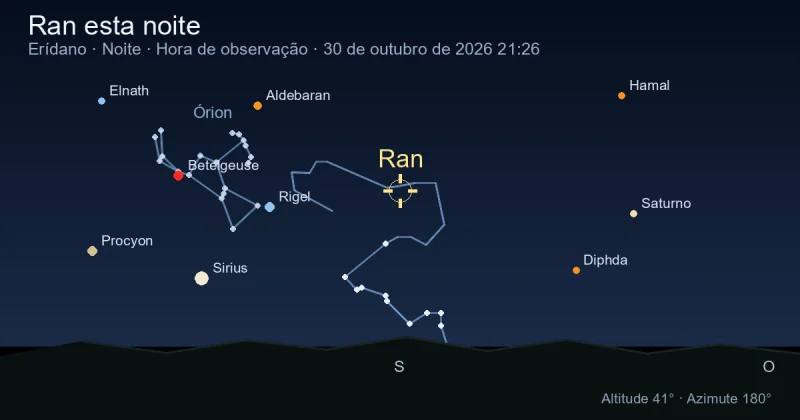 Ran esta noite