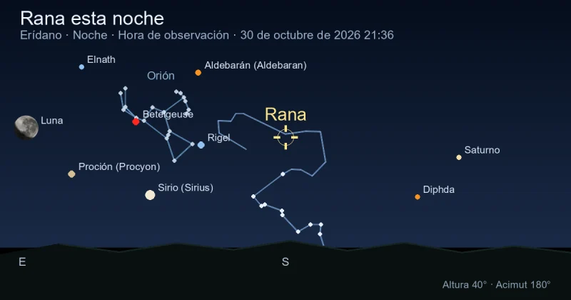 Rana esta noche