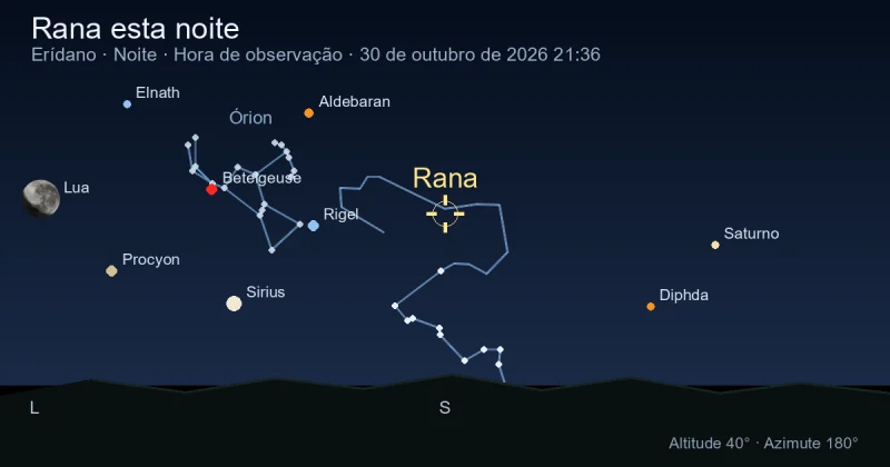 Rana esta noite
