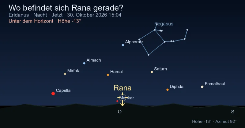 Wo befindet sich Rana gerade?