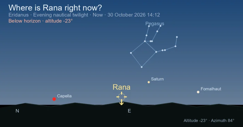 Where is Rana right now?