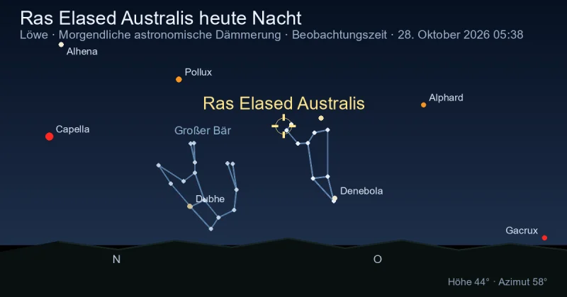 Ras Elased Australis heute Nacht