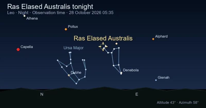Ras Elased Australis tonight