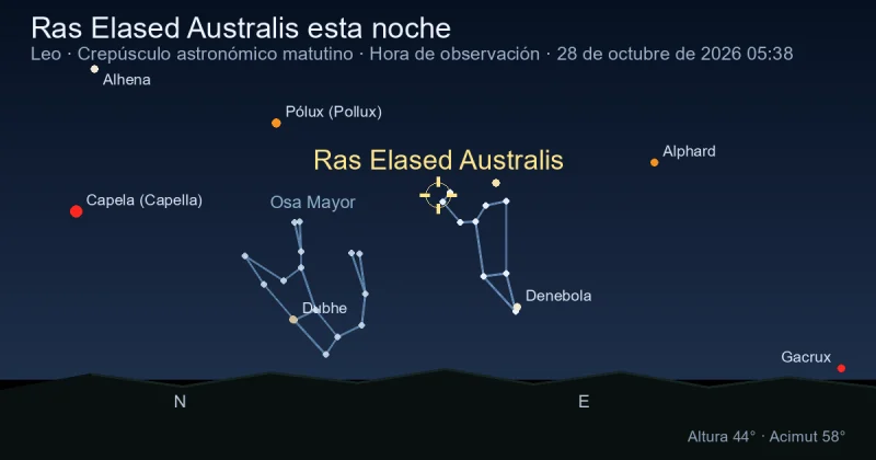 Ras Elased Australis esta noche