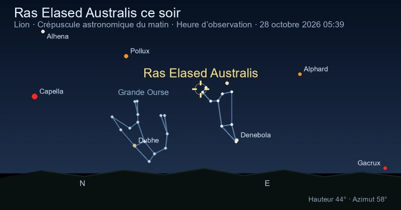 Ras Elased Australis ce soir