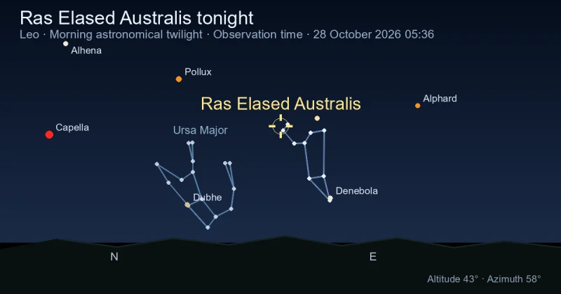 Ras Elased Australis tonight