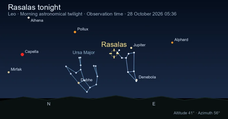 Rasalas tonight