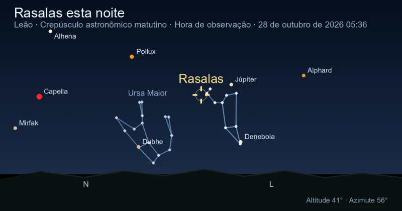 Rasalas esta noite