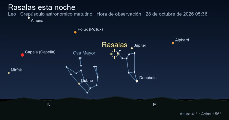 Rasalas esta noche