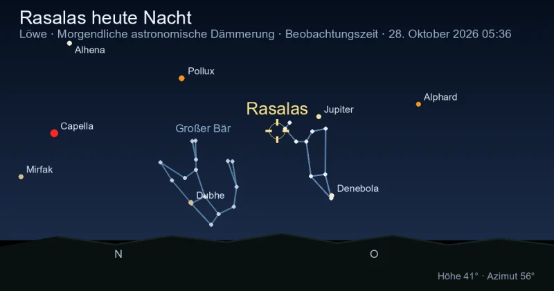Rasalas heute Nacht