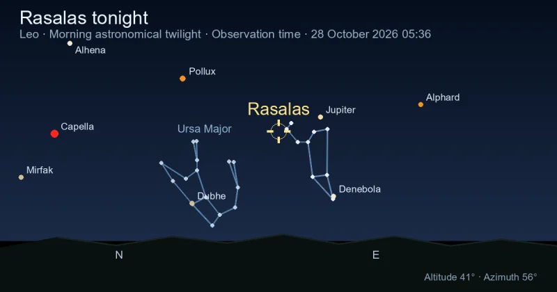 Rasalas tonight