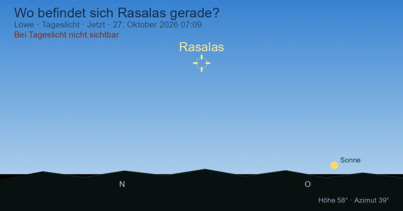 Wo befindet sich Rasalas gerade?