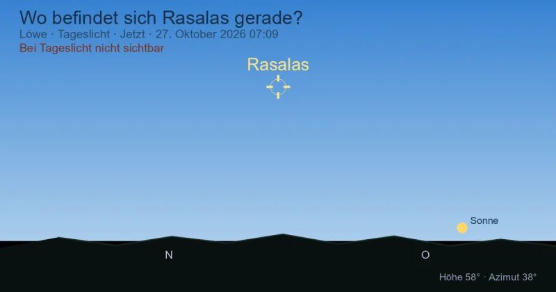 Wo befindet sich Rasalas gerade?
