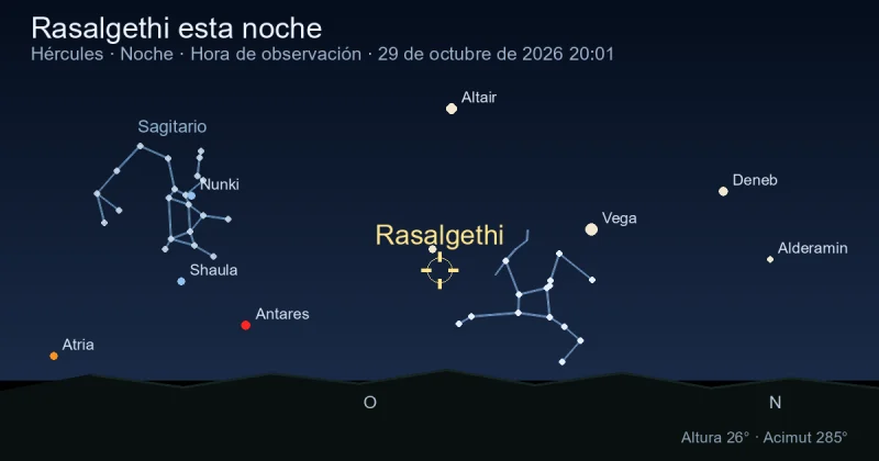 Rasalgethi esta noche