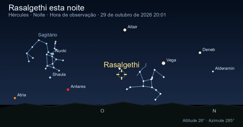 Rasalgethi esta noite