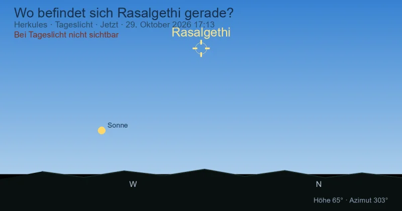 Wo befindet sich Rasalgethi gerade?