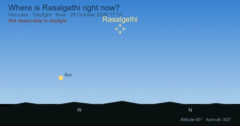 Where is Rasalgethi right now?