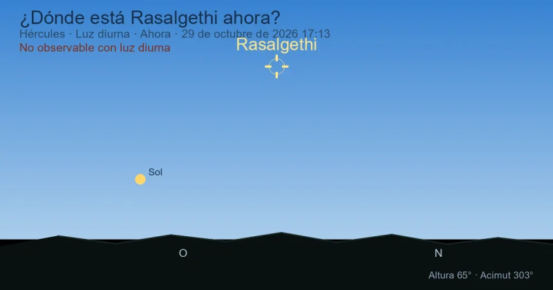 ¿Dónde está Rasalgethi ahora?