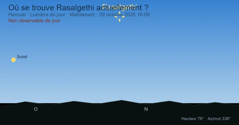 Où se trouve Rasalgethi actuellement ?