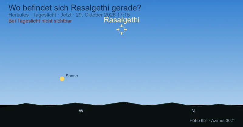 Wo befindet sich Rasalgethi gerade?