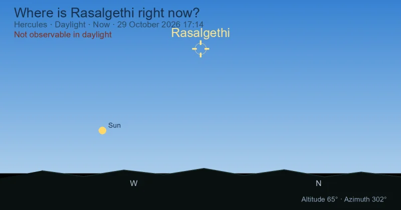 Where is Rasalgethi right now?