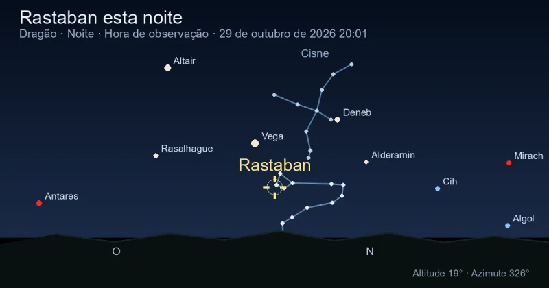 Rastaban esta noite