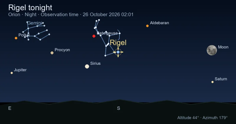 Rigel tonight