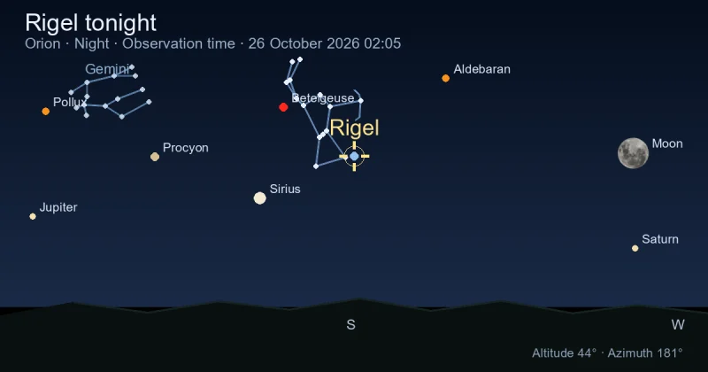 Rigel tonight
