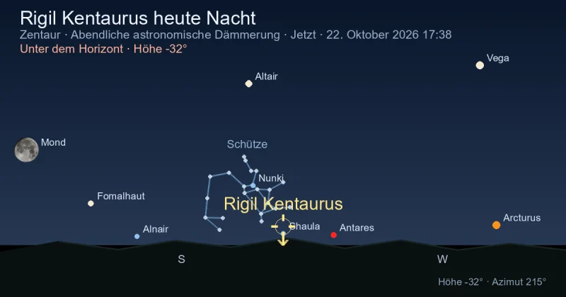 Rigil Kentaurus heute Nacht