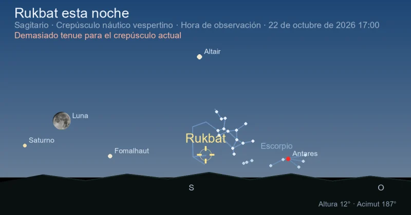 Rukbat esta noche